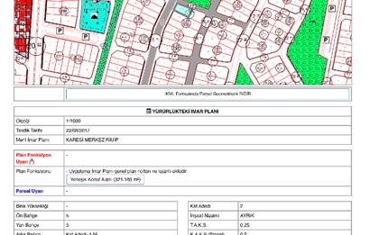C21 LOCA'DAN KUVA-İ MİLLİYE MAHALLESİ'NDE KÖŞE KONUM 321m² ARSA