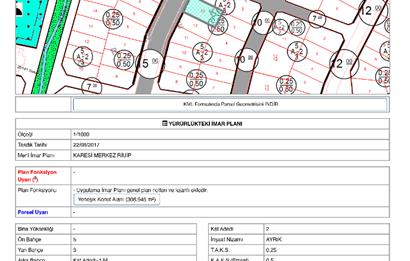 C21 LOCA'DAN KUVA-İ MİLLİYE MAHALLESİ'NDE ÖN CEPHE 307m² ARSA