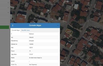 Century21 Bal'dan Dinkçilerde Satılık 2 Katlı Avlulu Kargir Ev