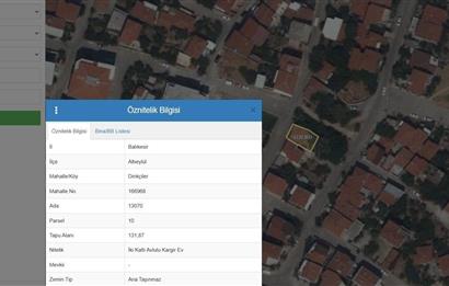 Century21 Bal'dan Dinkçilerde Satılık 2 Katlı Avlulu Kargir Ev