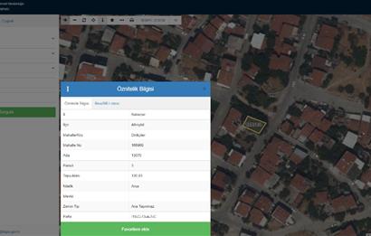 Century21 Bal'dan Dinkçilerde Satılık Arsa