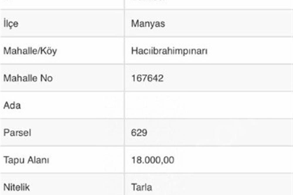 Çevrenin En Uygun Fiyatı Kaçırılmaz Fırsat
