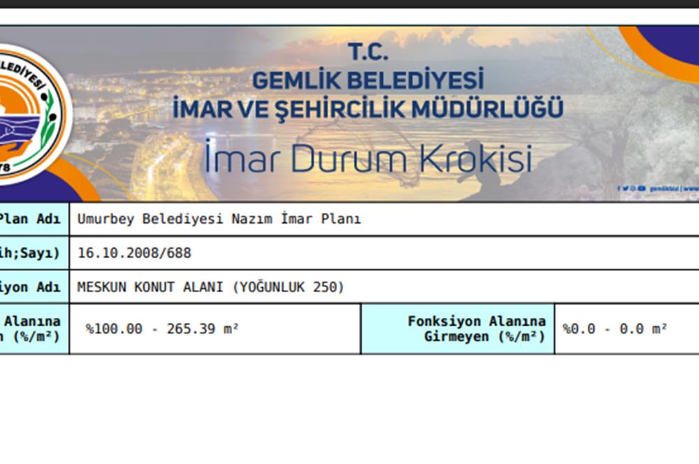 C21 Cius; Umurbey'in Merkezinde Konut İmarlı 265 m2 Satılık Arsa