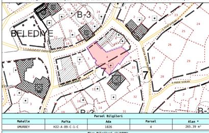 C21 Cius; Umurbey'in Merkezinde Konut İmarlı 265 m2 Satılık Arsa