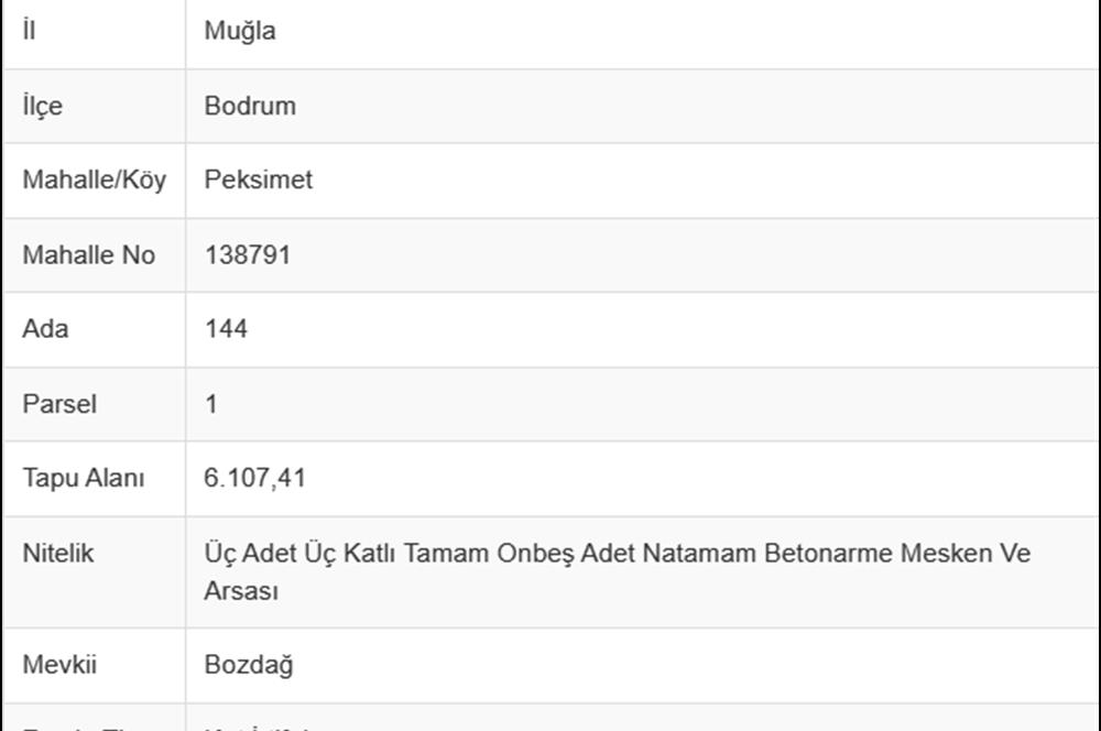 Bodrum Peksimet'de Satılık Deniz Manzaralı İmarlı Arsa