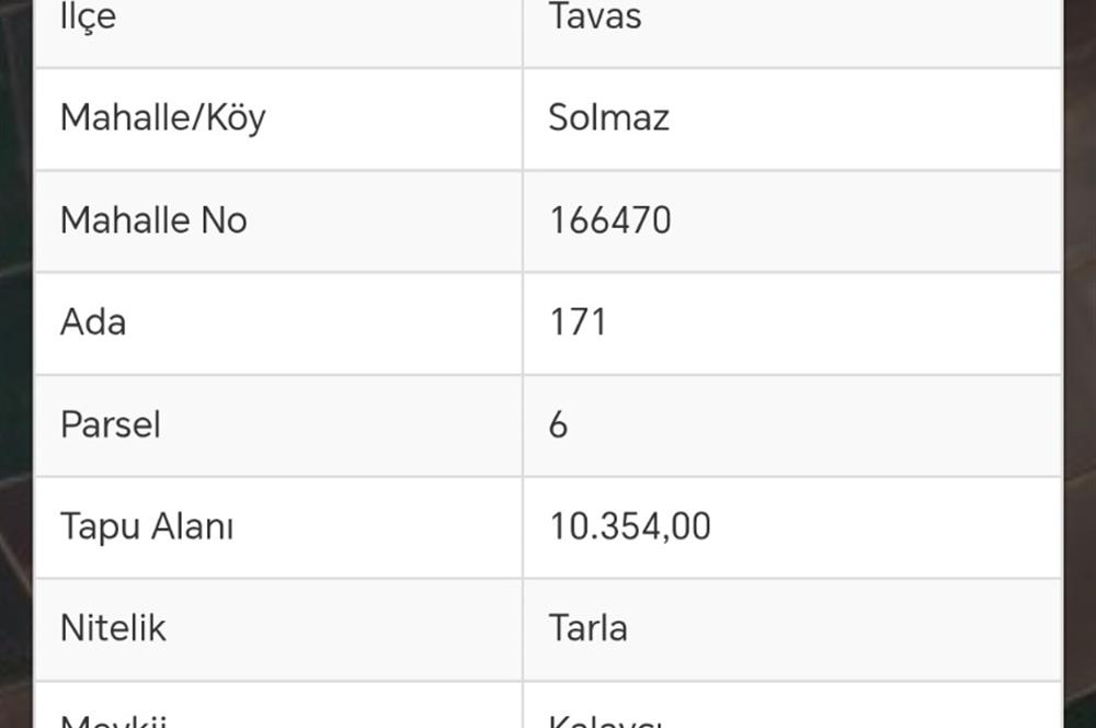 Solmaz Mahallesinde İçerisinde Sondaj Kuyusu Olan Satılık Tarla 