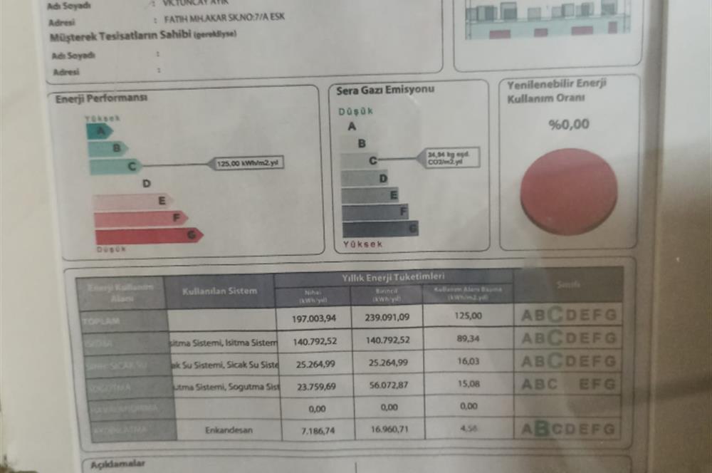 CENTURY 21 VİZYON'DAN DERMAN CAD. YAKINI KİRALIK 2+1 DAİRE 
