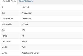 TAYAKADIN / ARNAVUTKÖY – GELECEĞİN YATIRIM BÖLGESİNDE FIRSAT ARSA!