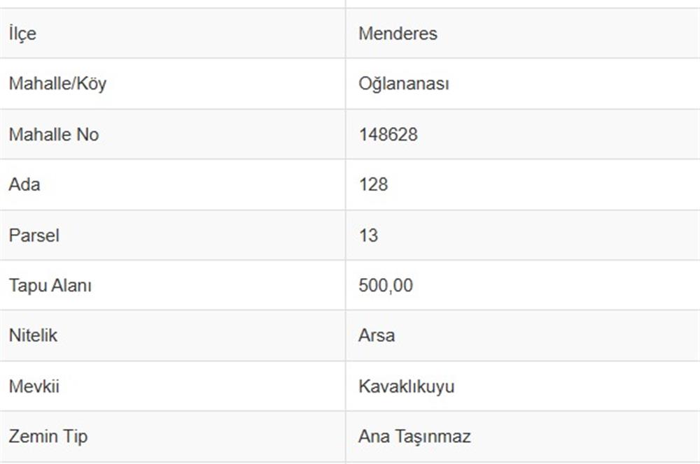 Villa / Konut İmarlı Satılık 500 m2 arsa