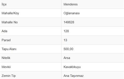 Villa / Konut İmarlı Satılık 500 m2 arsa