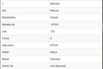 CENTURY21 BALDAN MANYAS EŞMEDERE MAH. SATILIK BAHÇE