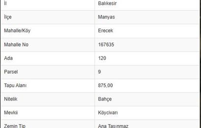 CENTURY21 BALDAN MANYAS EŞMEDERE MAH. SATILIK BAHÇE