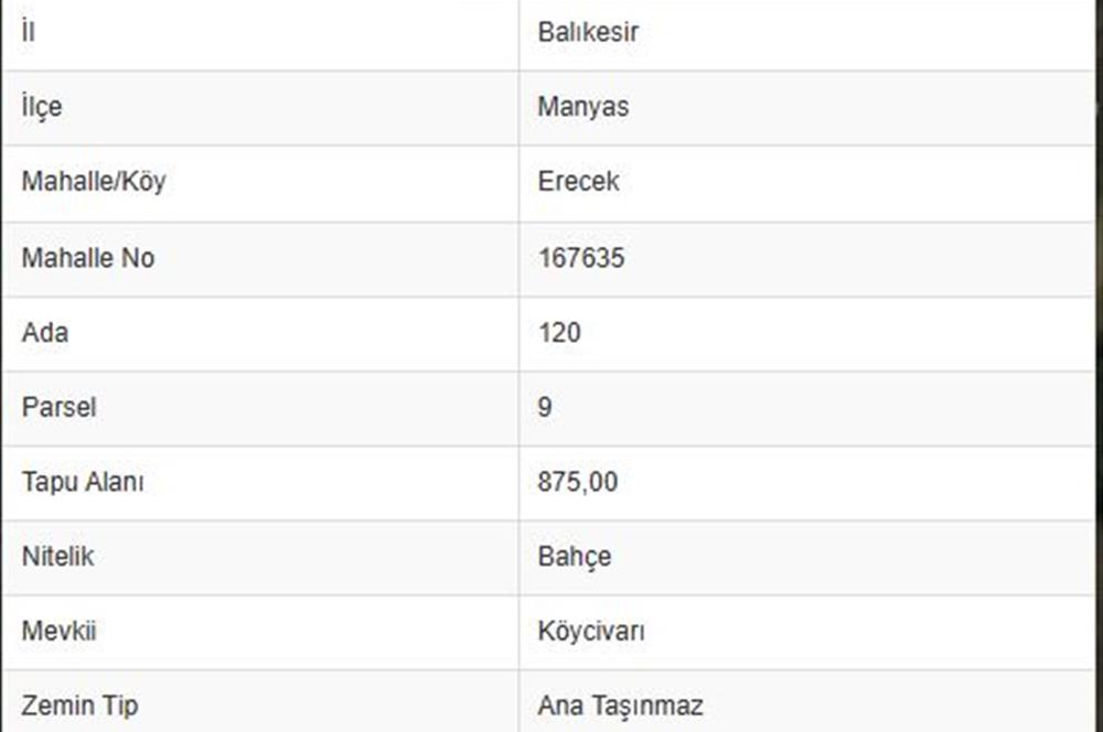 CENTURY21 BALDAN MANYAS EŞMEDERE MAH. SATILIK BAHÇE