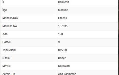 CENTURY21 BALDAN MANYAS EŞMEDERE MAH. SATILIK BAHÇE