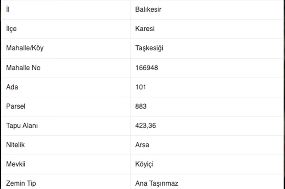 BALIKESİR KARESİ TAŞKESİĞİDE MÜSTAKİL SATILIK ARSA