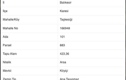 BALIKESİR KARESİ TAŞKESİĞİDE MÜSTAKİL SATILIK ARSA
