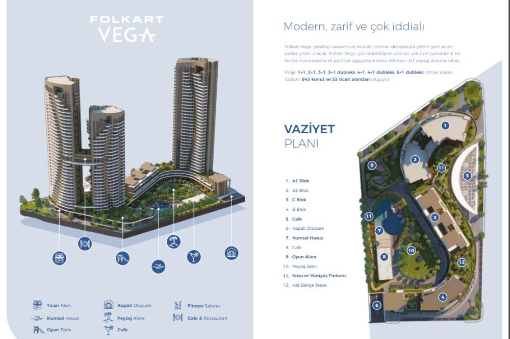 Folkart Vega’da Kiralık Eşyalı 1+1 – 25. Kat