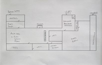 C21NEXAR'DAN 1000m² - BAHÇE KULLANIMLI OFİS+İMALATHANE+DEPO