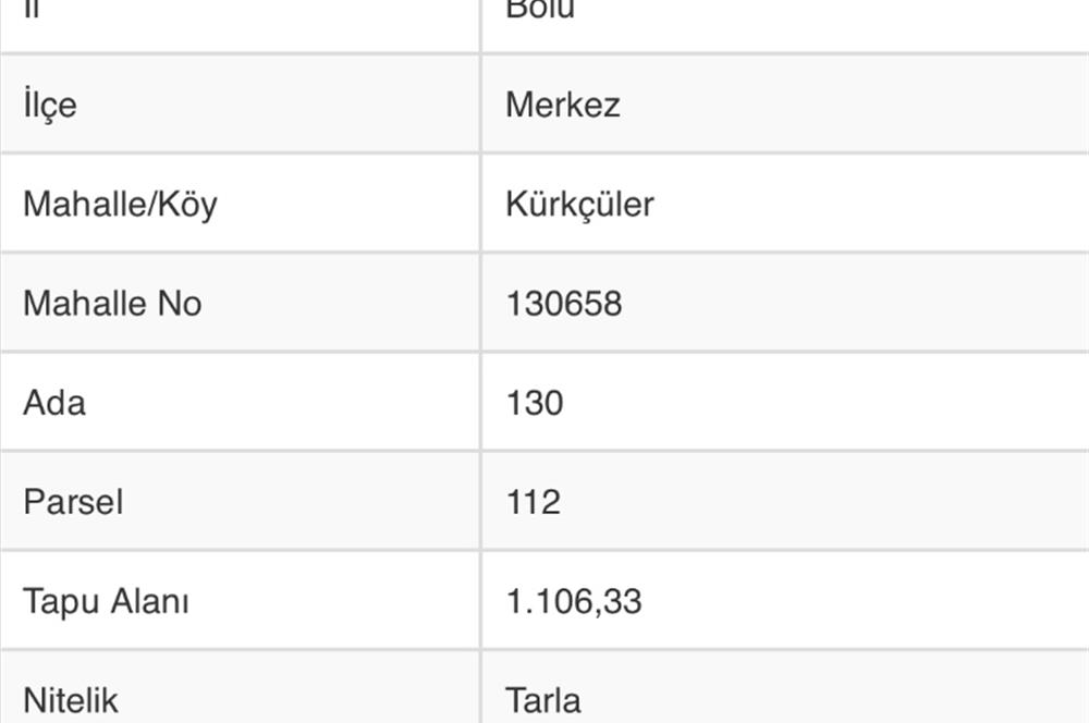 KÜRKÇÜLER MAH. İMAR UYGULAMA PLANI İÇERİSİNDE  1.106 M2 SATILIK TARLA 