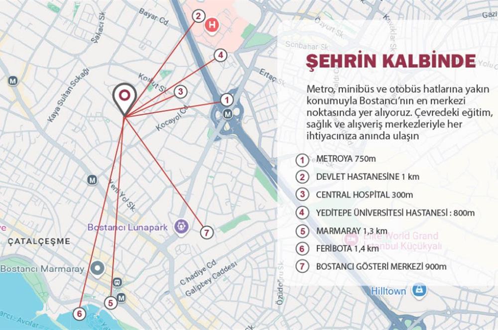 ️ Kadıköy Kozyatağı Abdülezel Paşa Sokakta 2+1 daireler