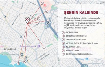 ️ Kadıköy Kozyatağı Abdülezel Paşa Sokakta 2+1 daireler