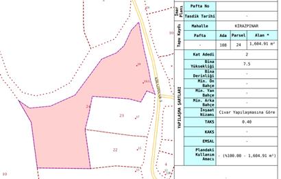 C21 BAL'dan ALTIEYLÜL KİRAZPINAR KÖYÜNDE SATILIK ARSA