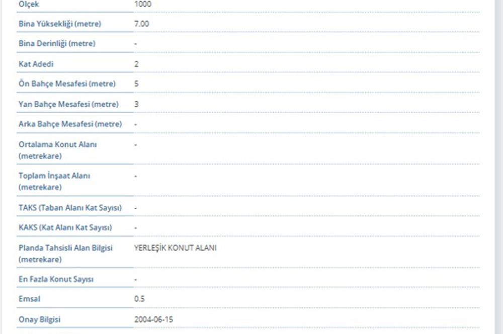 Silivri Çanta-Balaban Mevki Denize Çok Yakın Arsa