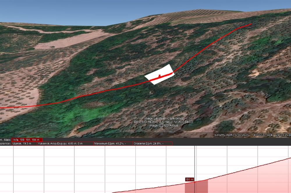 C21 Cius; Gemlik Muratoba'da 504 m2 Fırsat Zeytinlik
