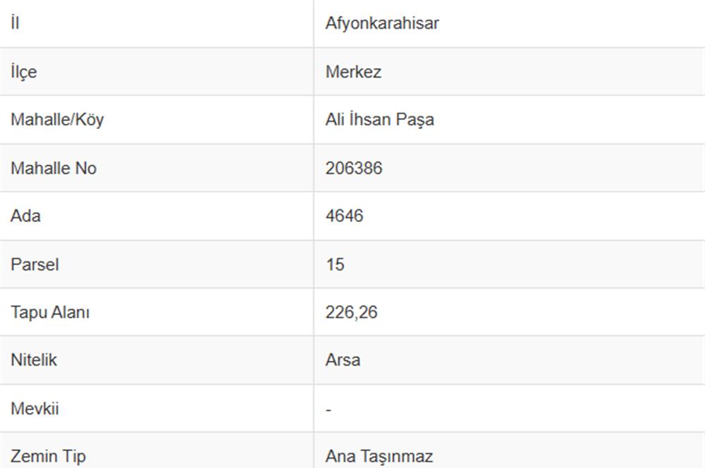 CENTURY 21 PLUS'DAN ALİİHSAN PAŞA MAHALLESİNDE KÖŞE-İMARLI-ARSA