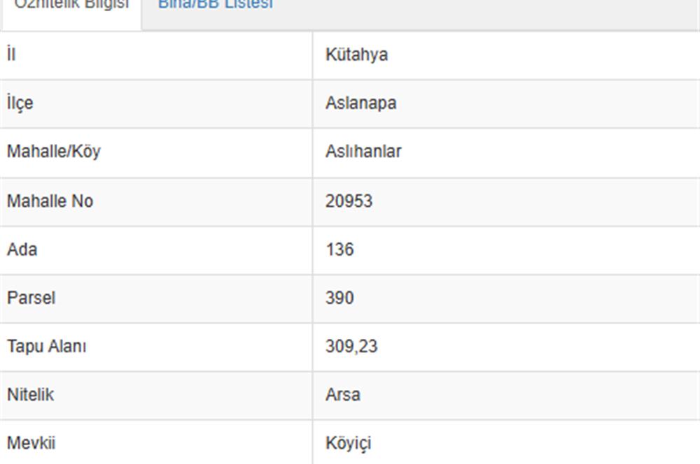 ASLANAPADA DEĞERLENEN BÖLGE! ALTYAPILI, KÖY İÇİ İMARLI