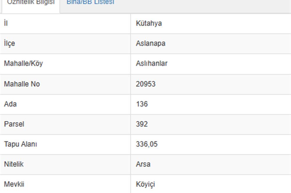ASLANAPADA DEĞERLENEN BÖLGE! ALTYAPILI, KÖY İÇİ İMARLI