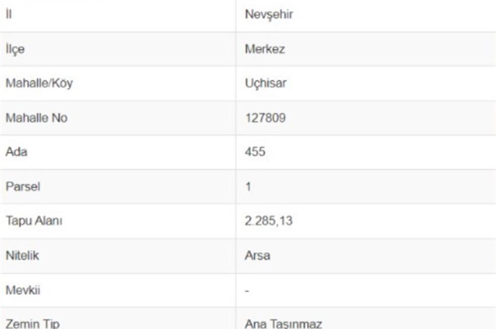 Kapadokya Uçhisar Muhteşem Manzaralı Turizm İmarlı Arsa
