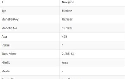 Kapadokya Uçhisar Muhteşem Manzaralı Turizm İmarlı Arsa