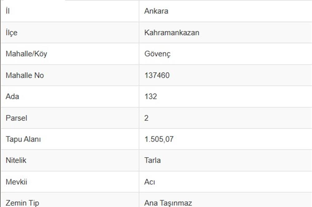 Kahramankazan Güvenç'te Müstakil Tapulu Tarla