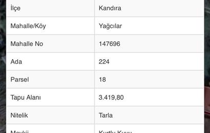 KOCAELİ KANDIRA YAĞCILAR MAH. KURTLU KUYU MEVKİİ SATILIK ARSA