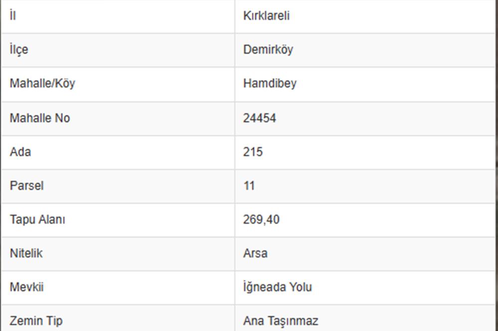 CENTURY21|NEXAR'DAN KIRKLARELİ DEMİRKÖY'DE KONUT İMARLI ARSA