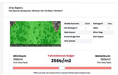 ACİL SATILIK C21 LOCA'DAN 7624 M2 SATILIK ZEYTİNLİK