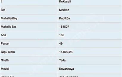 Kırklareli Merkez Üniversiteye yakın satılık tarla fırsat