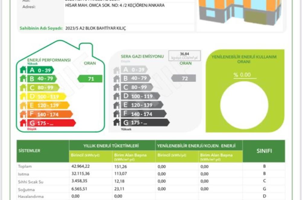 BAĞLUM’DA İSKANLI 7+1 LÜKS İKİZ VİLLA – 600 M² ARSA PAYI – 425 M² KULLANIM