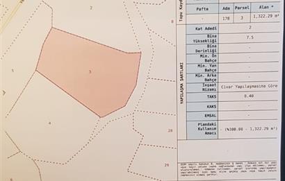CENTURY21 Bal'DAN BALIKESİR-ALTIEYLÜL-YEŞİLLER MAHALLESİNDE SATILIK ARSAKLESİNDE SATILIK ARSALILESİNDE