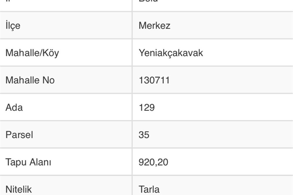 Yeniakçakavak satılık tarla