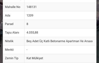 C21 İZ GAYRİMENKUL'den eşyalı kiracılı lüks ofis