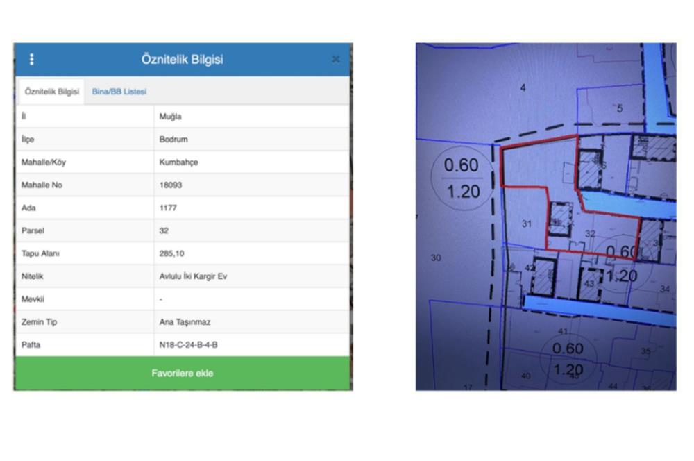 Bodrumun Kalbinde 285 M2 İçerisinde 2 Adet Müstakil Ev ve Bahçe Tek Fiyat