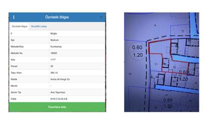 Bodrumun Kalbinde 285 M2 İçerisinde 2 Adet Müstakil Ev ve Bahçe Tek Fiyat