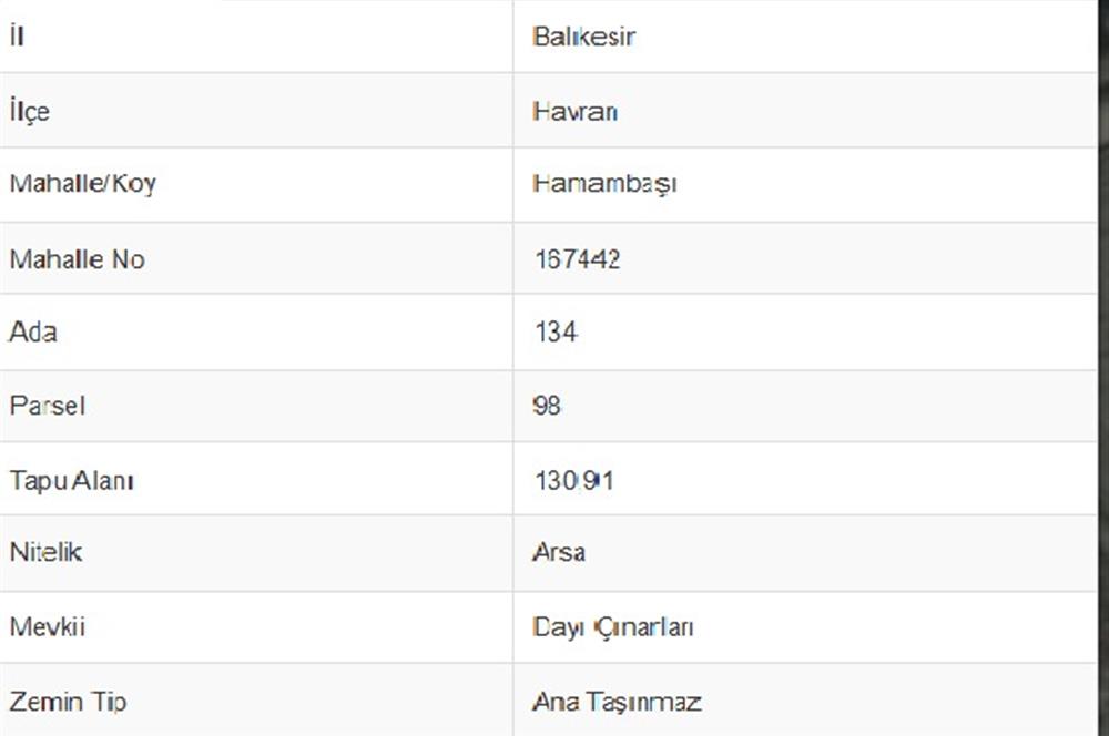 Balıkesir Havranda%100Yapı İzinli,Sanayi bölgesinde SATILIK Ticari arsa