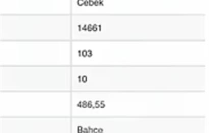 Sakarya Kaynarca Satılık 486,55 m2 İmara yakın Bahçe