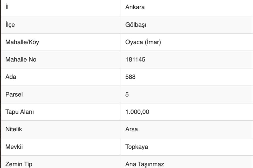 Oyaca Yeşilçam Satılık İmarlı Arsa