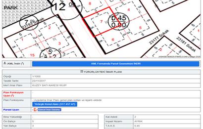 Century21 Bal'dan Balıkesir Toygar Mah.'de Satılık Arsa