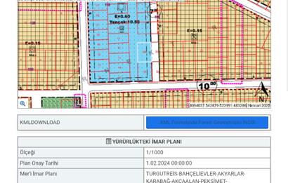 Bodrum Akyarlar muhtesem bir yatirim firsatı  saglık imarlı satılık arsa