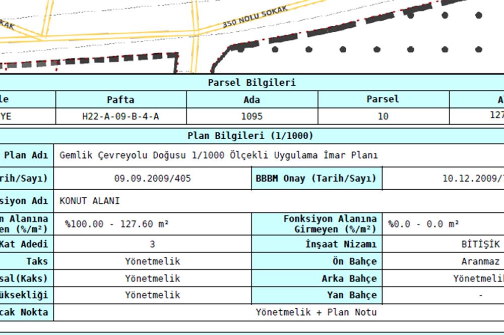 C21 Cius; Gemlik Osmaniye’de 3 Kat Konut İmarlı Arsa